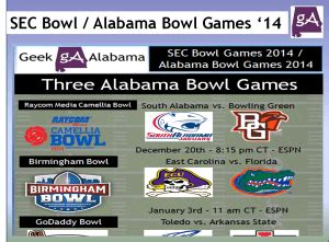 alabama football bowl game history|alabama bowl game stats.